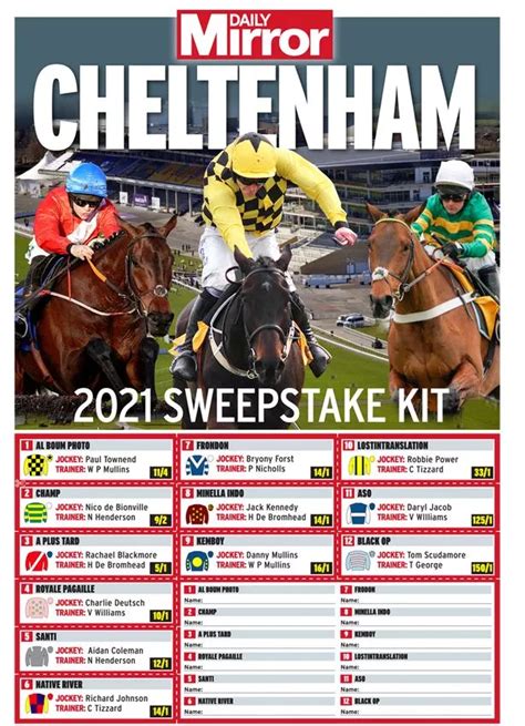 cheltenham racing betting